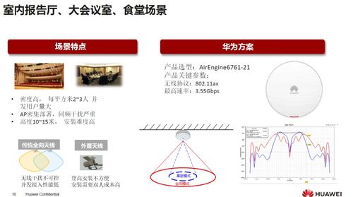 構(gòu)筑智能安全防線 華為數(shù)通安全產(chǎn)品與數(shù)字內(nèi)容制作服務(wù)深度解析